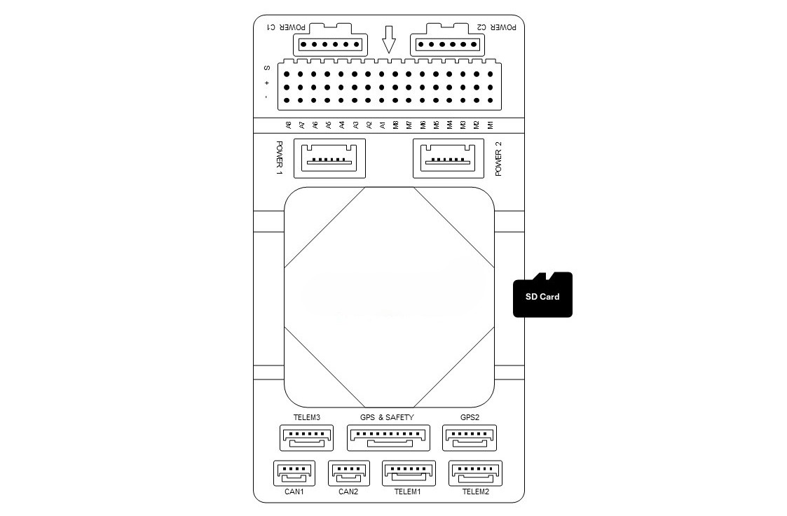 sdcard
