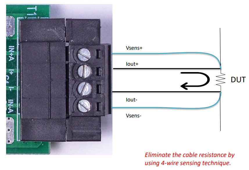 1ch_LPCS_CR_measurement
