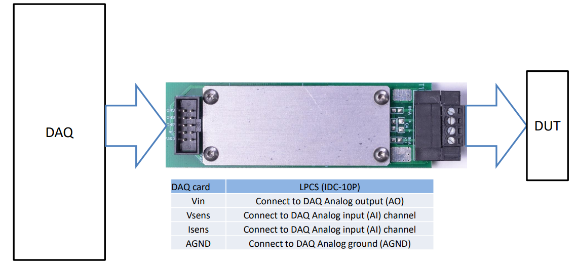 1ch_LPCS_connection_diagram