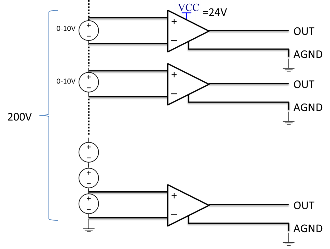 8ch_HCMV_connection_diagram