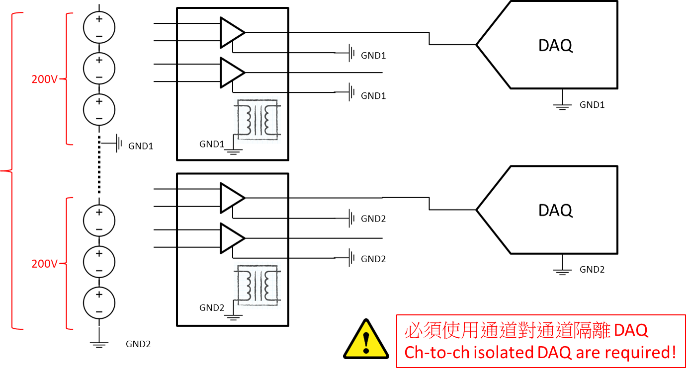 8ch_HCMV_high_voltage_expansion