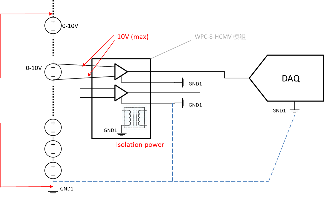 8ch_HCMV_power_ref