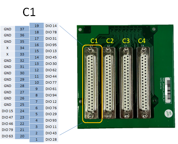 DSUB_37P_connector_pinout