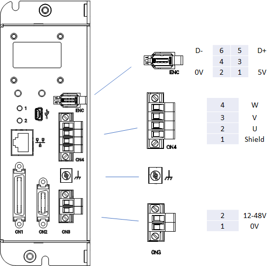 EDriveSRV Connector Voltage