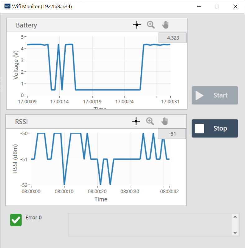 WDM_WIFI_battery_RSSI
