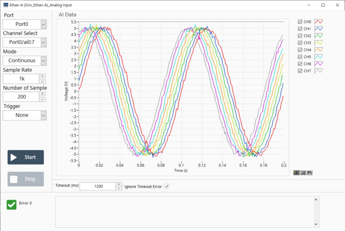 WDM_testPanel_ai
