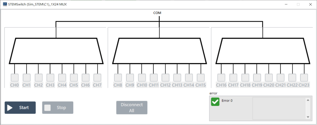 WDM_testPanel_mux