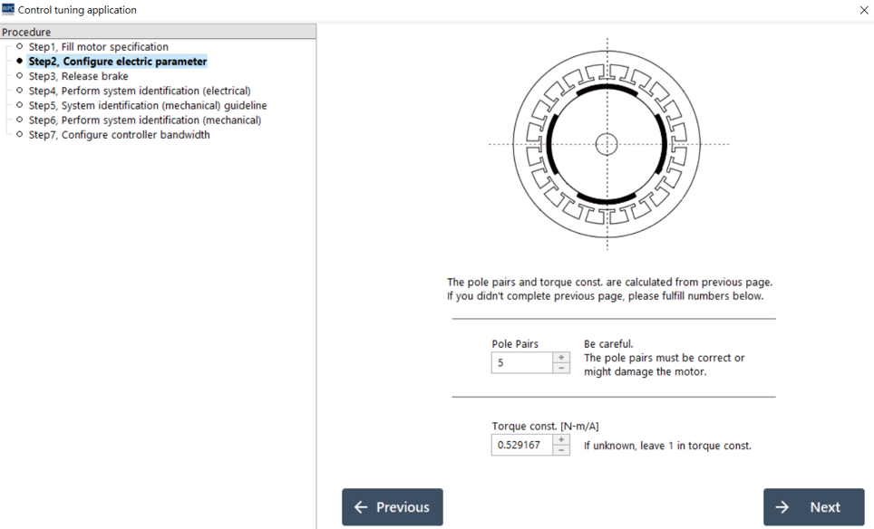 WDM_testPanel_srv_config_electric_param