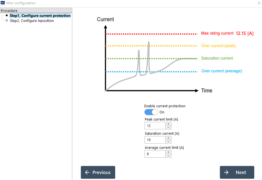 WDM_testPanel_srv_current_protection