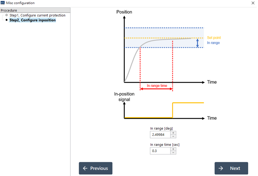 WDM_testPanel_srv_inposition