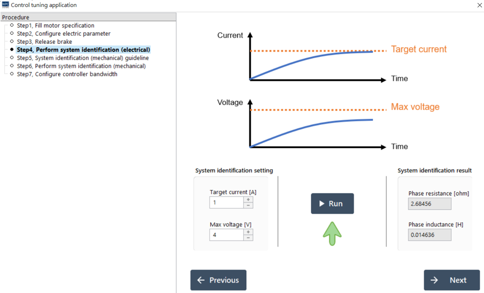 WDM_testPanel_srv_perform_sustem