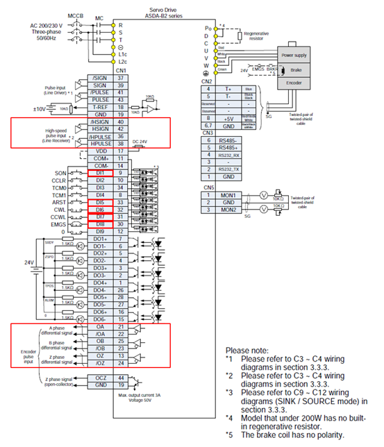 Delta B2 Wiring