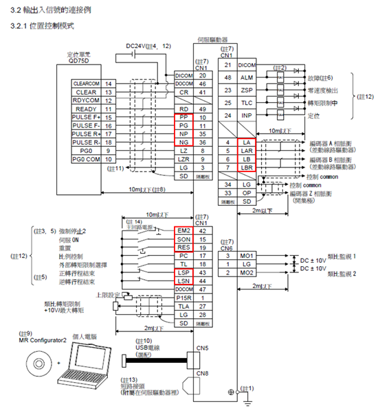 Mitsubishi J4 Wiring