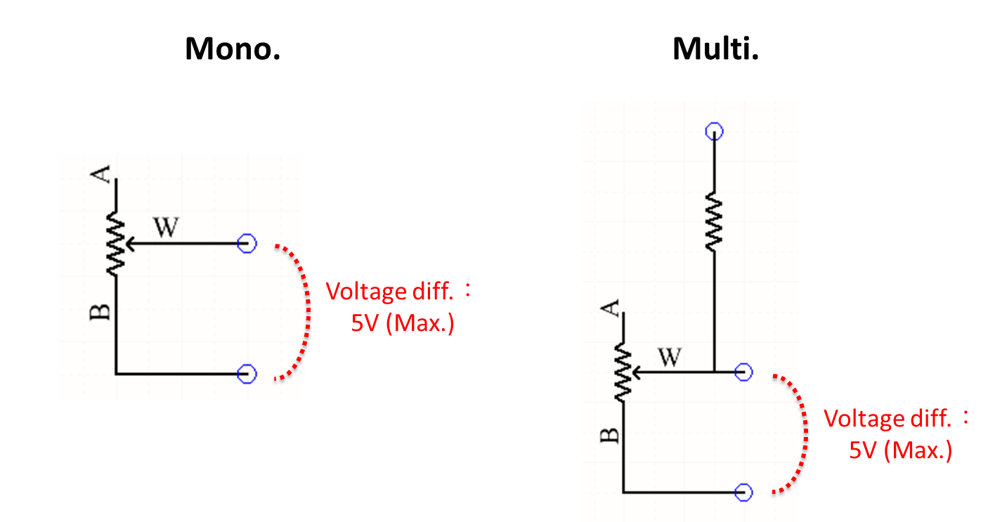 Voltage Differential