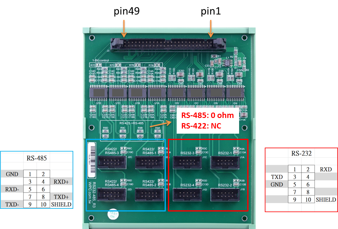 Serial Module Pinout