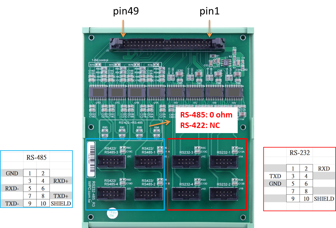 Serial Module Pinout