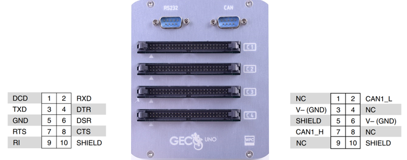 geco_uno_db9_controller_pin_assignment