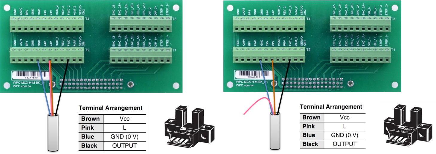 Wiring Configuration