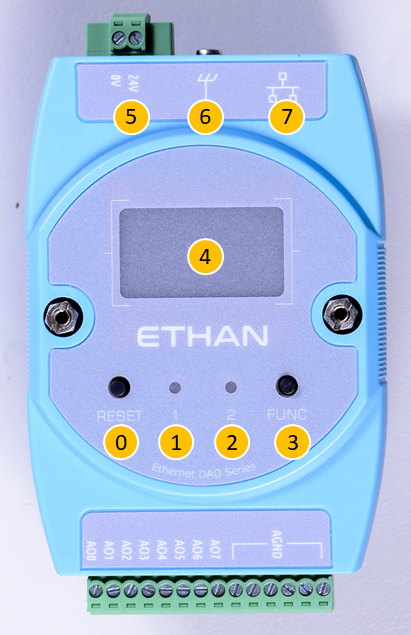 Ethan 外觀