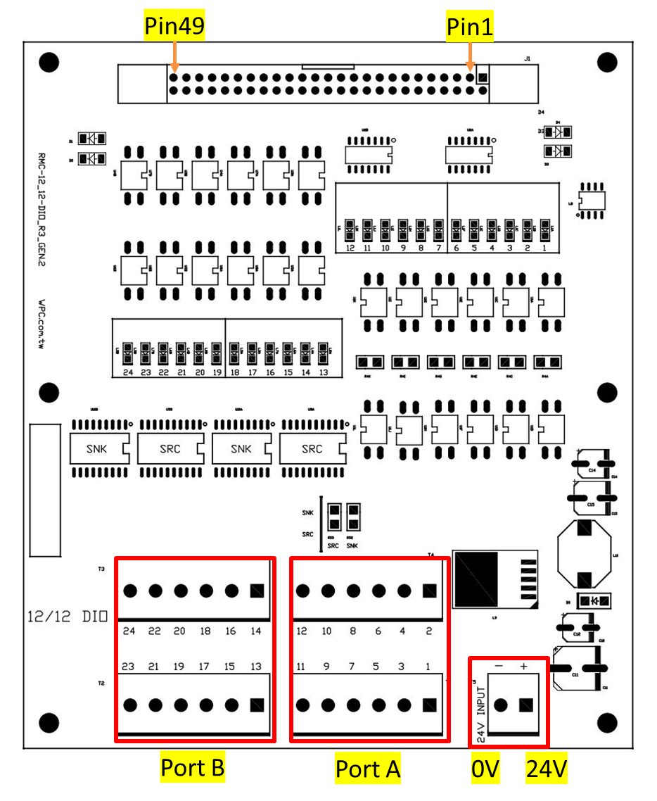 DIO Module Pinout