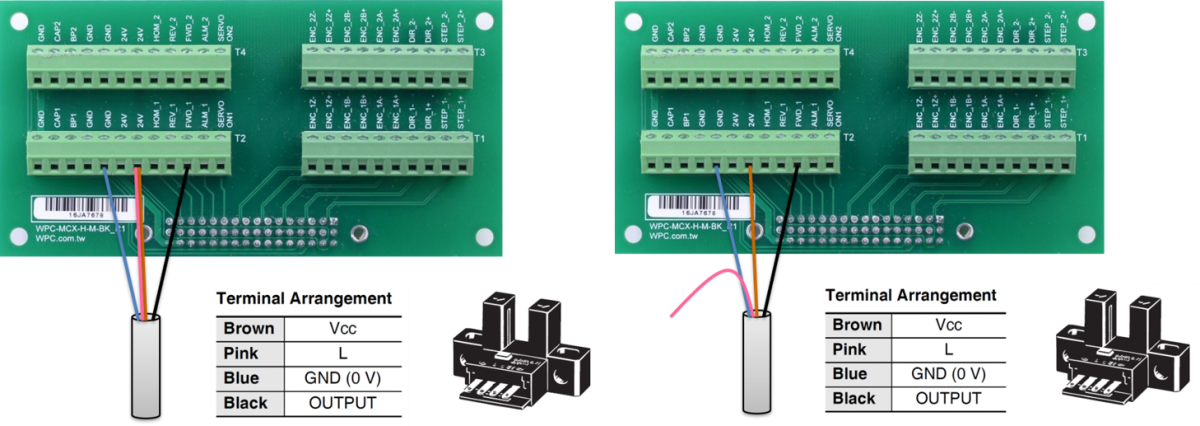 Wiring Configuration