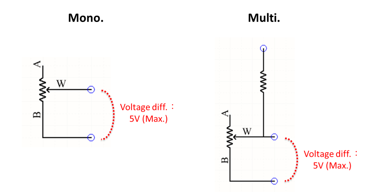 geco_module_16ch_DPOT_voltage_diff
