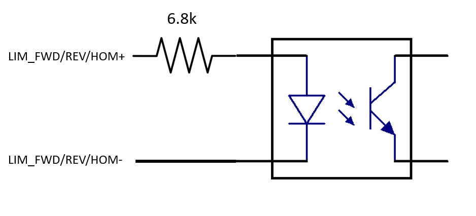 EDriveST_current_limit_resistor