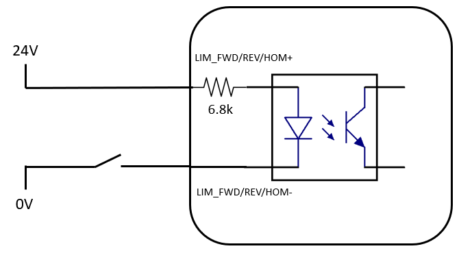 EDriveST_traditional_2