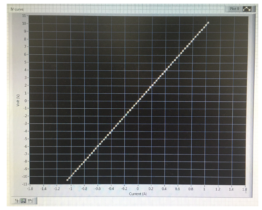 1ch_Current_Sense_Amplifier_1A