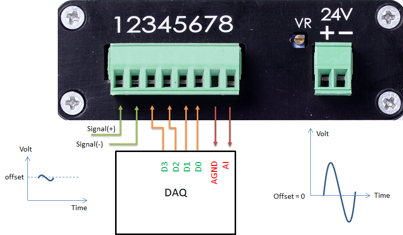 1ch_PGA_example1