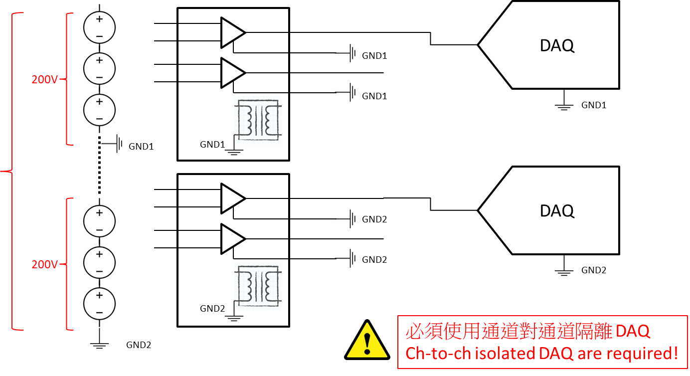 8ch_HCMV_high_voltage_expansion