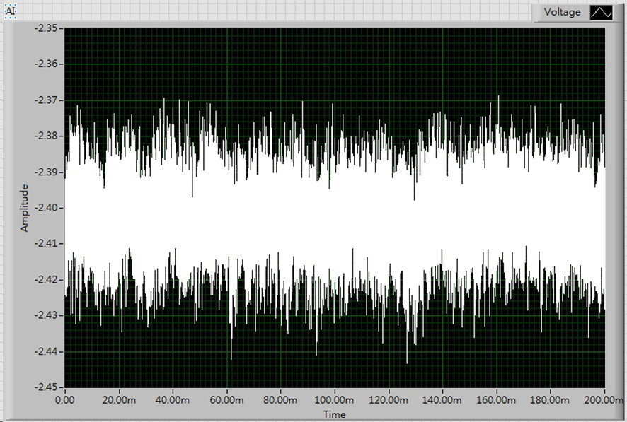 Strain_Gauge_Amplifier_noise