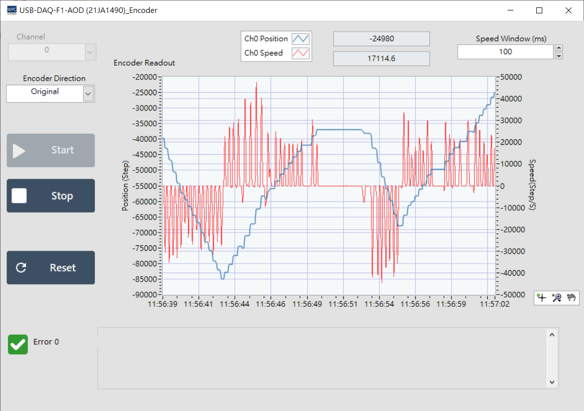 WDM_testPanel_encoder