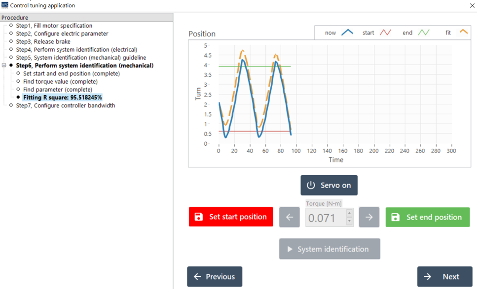 WDM_testPanel_srv_fitting
