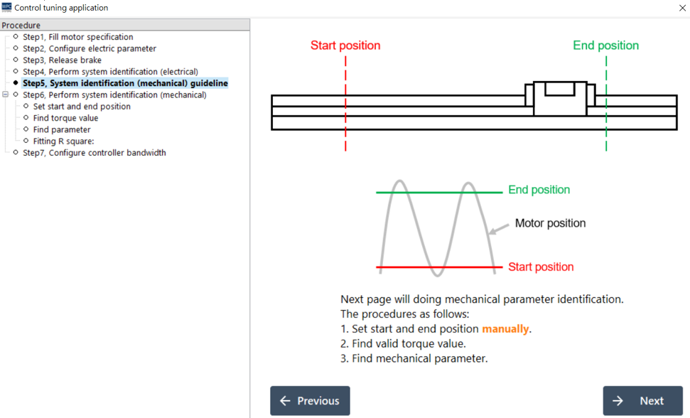 WDM_testPanel_srv_system_identify